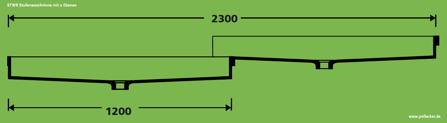 STWR Stufenwaschrinne 2 Ebenen